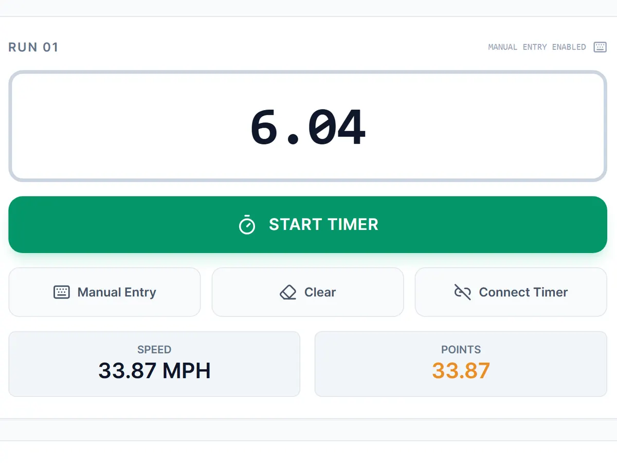 GateKeeper's race control screen at an AKC Fast CAT, showing a 6.04-second run converted to 33.87 mph and 33.87 points.