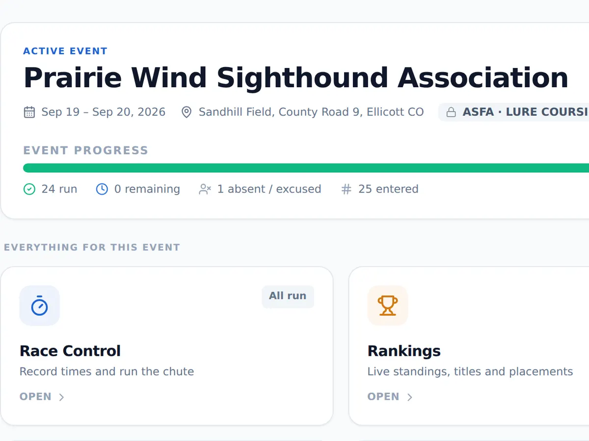 GateKeeper's event dashboard for an ASFA lure coursing trial, showing event progress at 100% and a card for each module.
